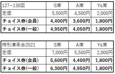 choice_price.jpg