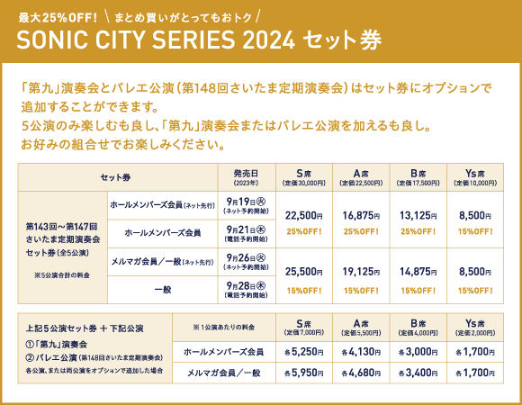 SONIC CITY SERIES 2024 セット券