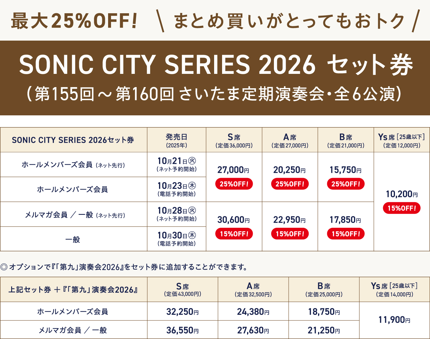 ソニックスシティ Sonix City 4点セット NEW in BOX Sonix City Rescue Interactive Playset Police Fire