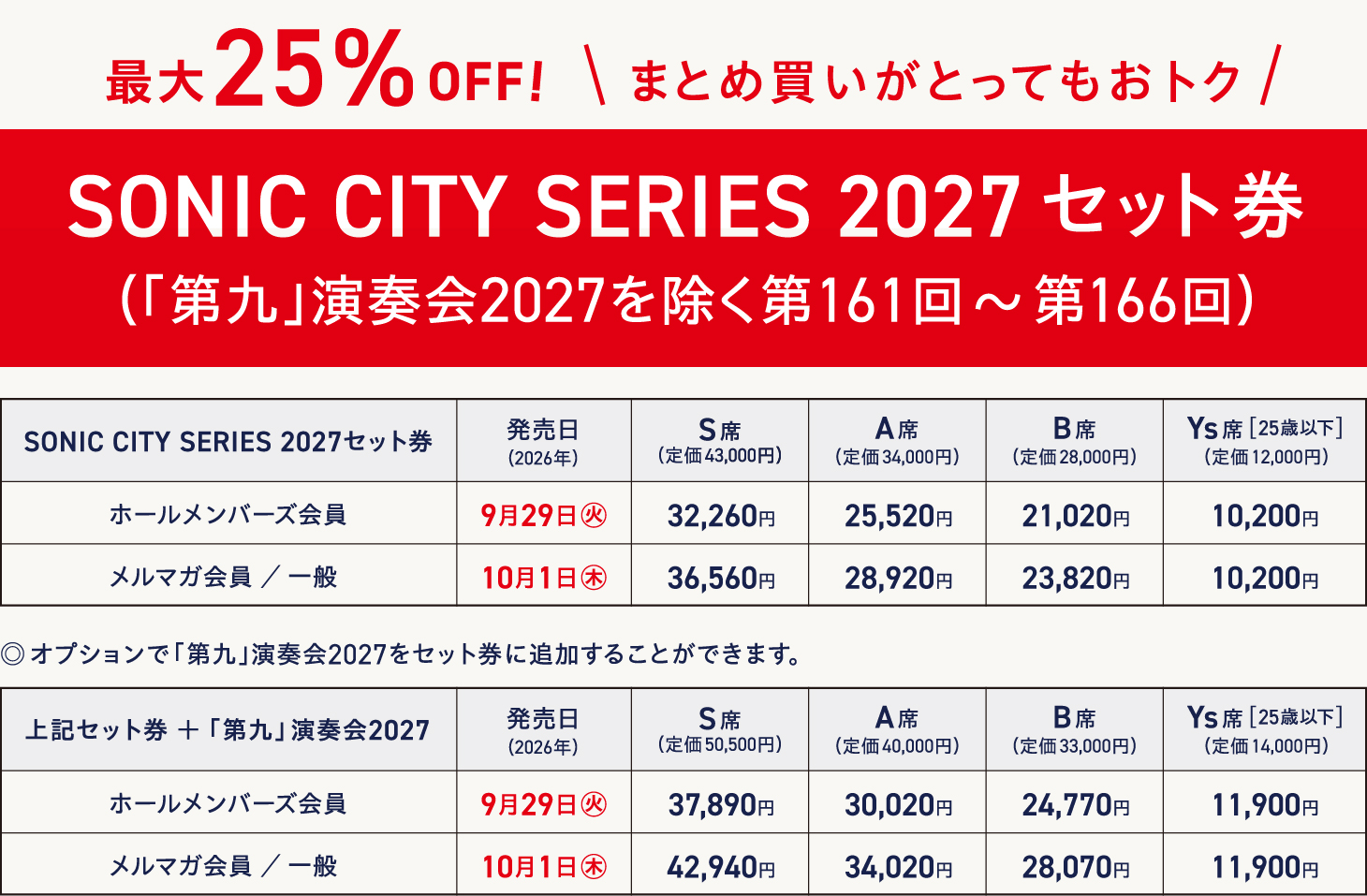 6公演セット券